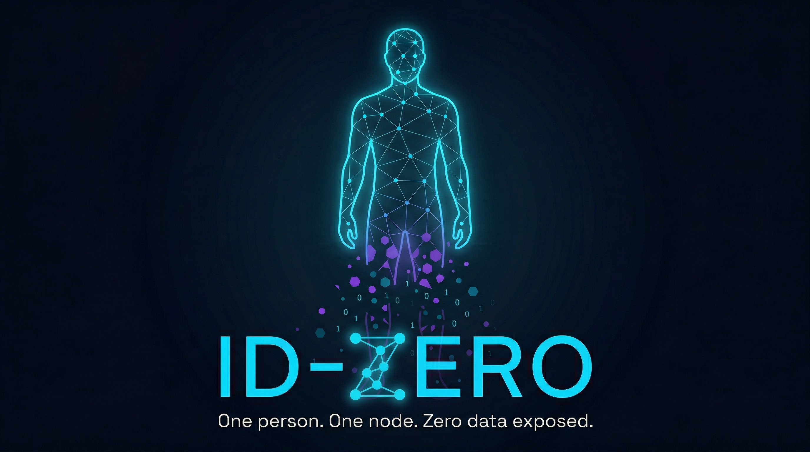ID-Zero — One person. One node. Zero data exposed.